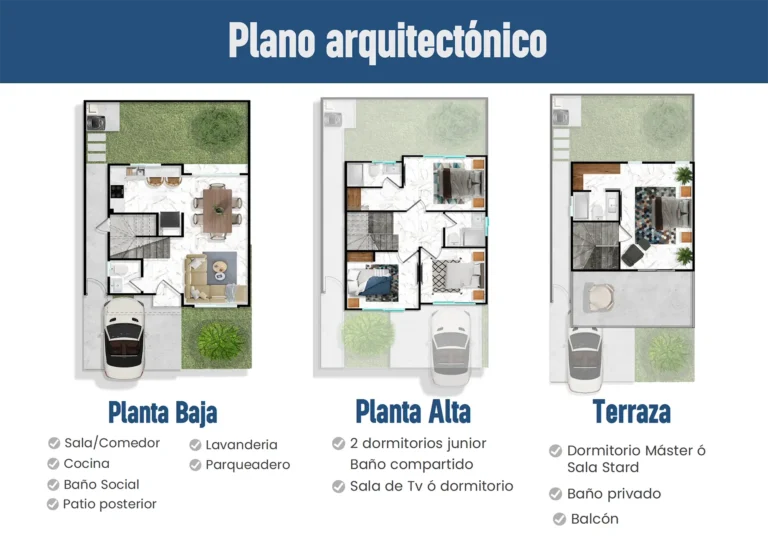 adriana-miracielo-machala-plano