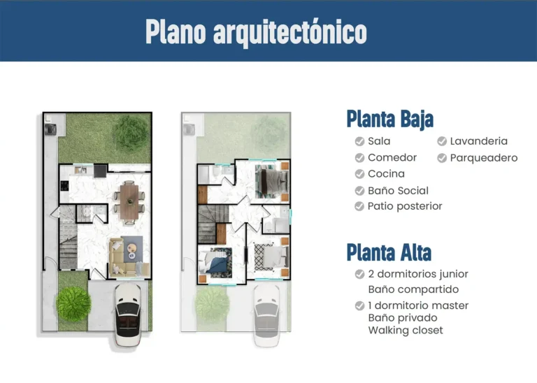 adryt-plano-miracielo-machala